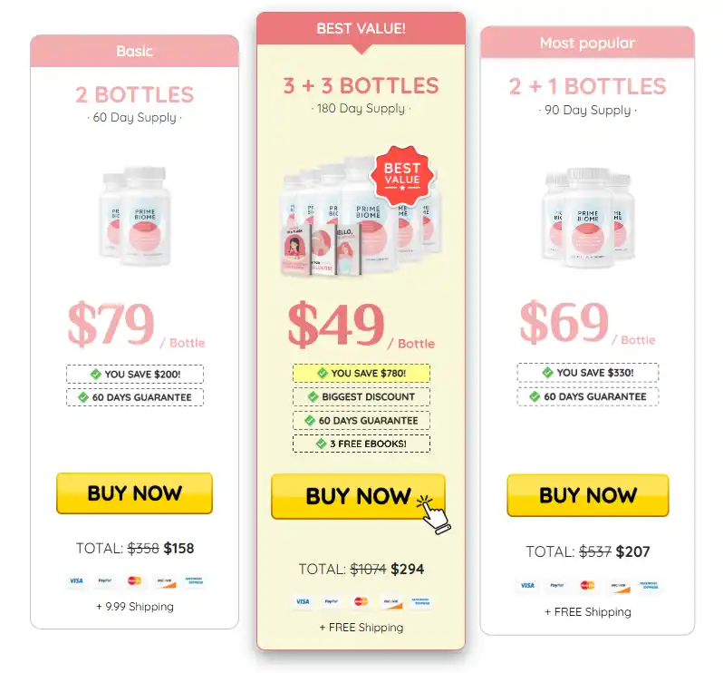 PrimeBiome Price Packages
